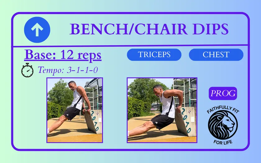 PROG deck card — Bench or Chair Dips, 12 reps